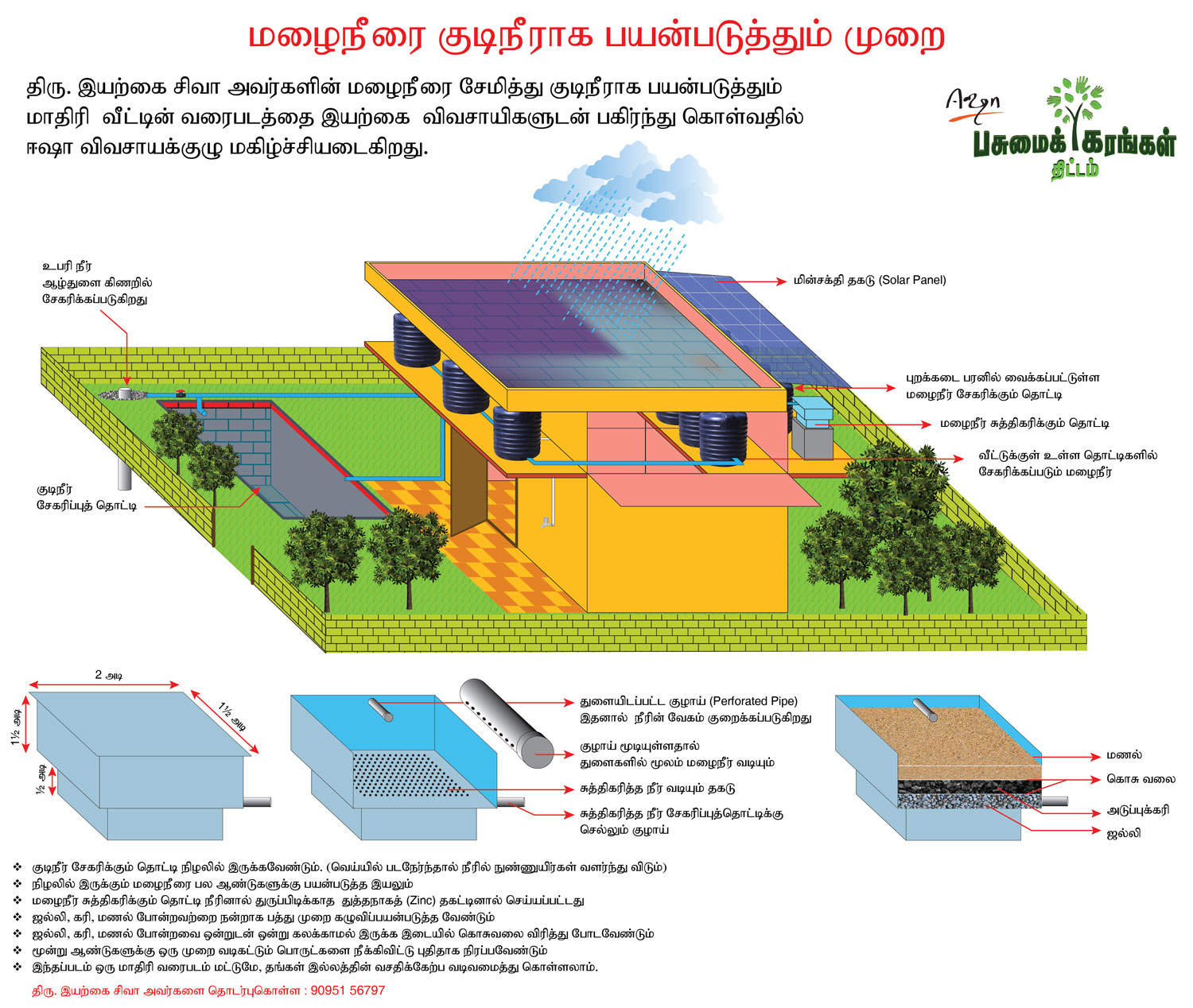 Rain-water-harvesting-kidhours