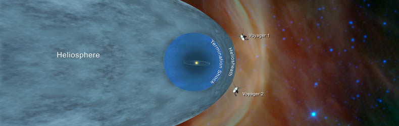 Voyager2-in-tamil