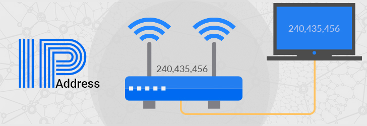 ip-address-thinatamil