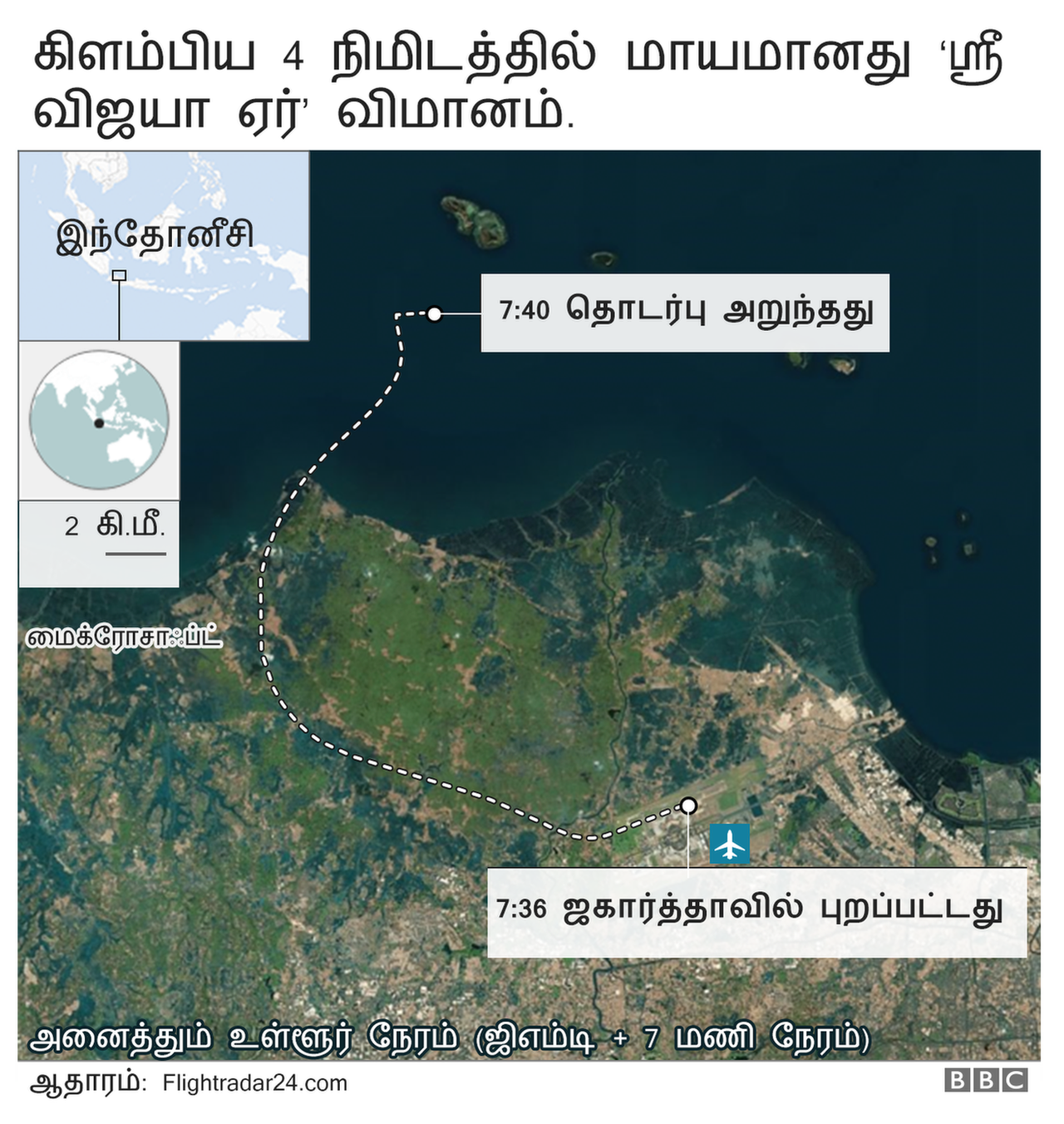 இந்தோனீசியா விபத்து