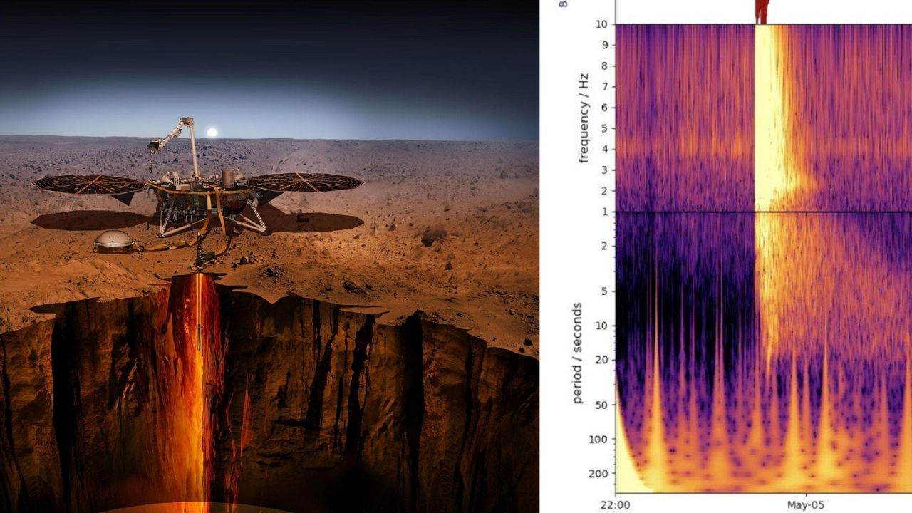 Tamil News Earthquake in Mars