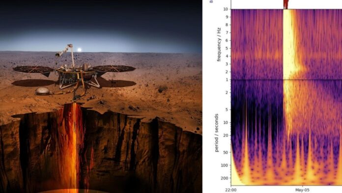 Tamil News Earthquake in Mars