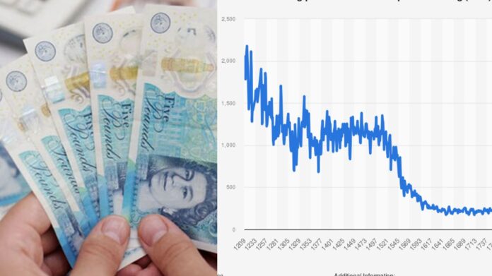 Latest Tamil Kids News Sterling Pounds