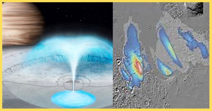 Moon About Hydrological  சிறுவர்களுக்கான உலக செய்திகள்